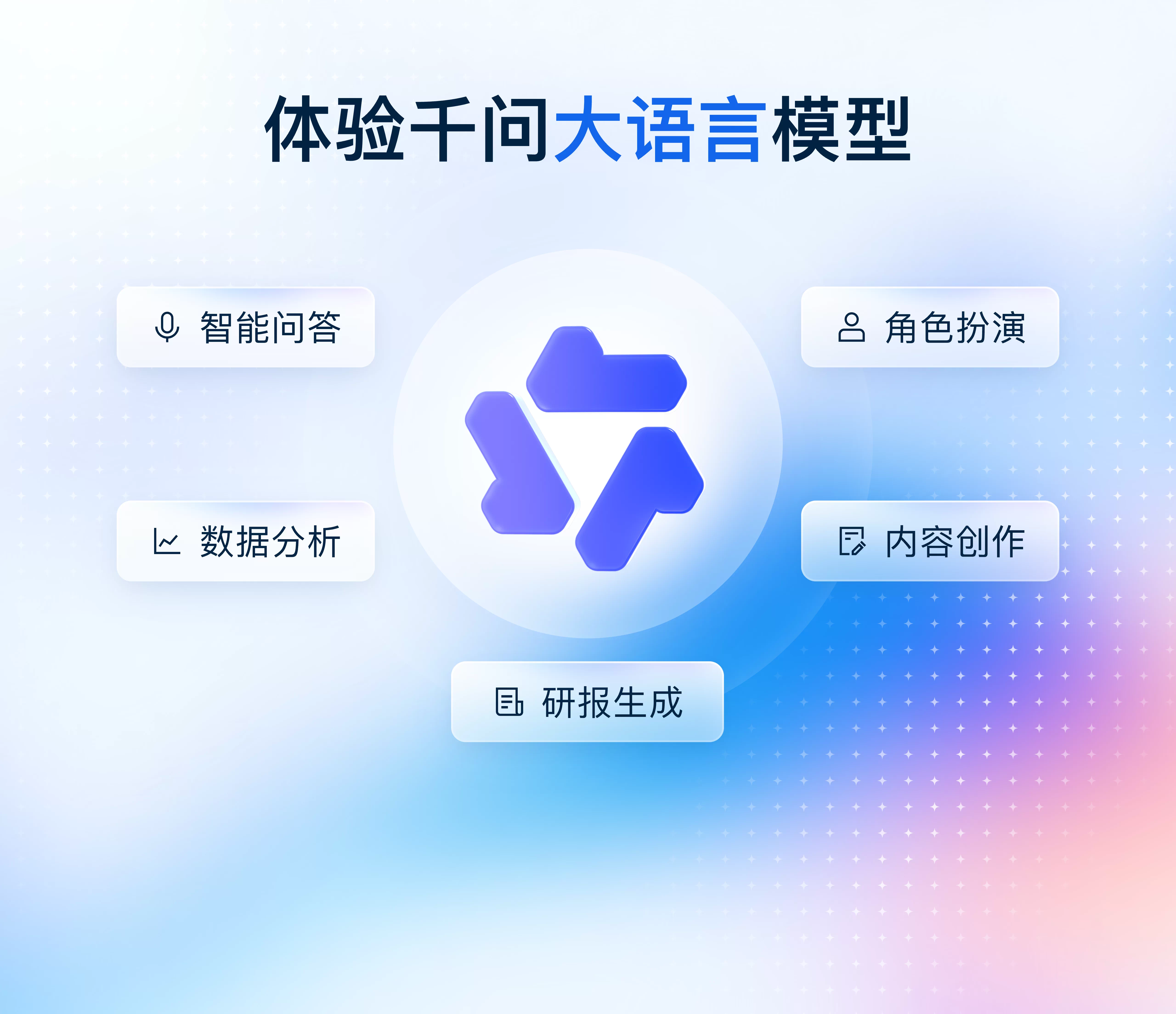 千问官网CSS样式调优与Tailwind工具类精简